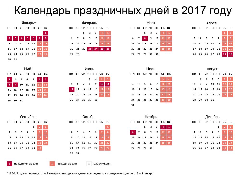 Правительство утвердило календарь выходных и праздничных дней в 2017 году