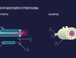 Российские физики вылечат "вечные" раны при помощи холодной плазмы