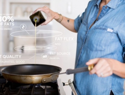 Можно ли вывести идеальную диету на основе ДНК?