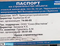 Брянские дольщики стали заложниками долгостроя