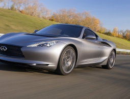 Infiniti выпустит спортивный электрокар к 2020 году