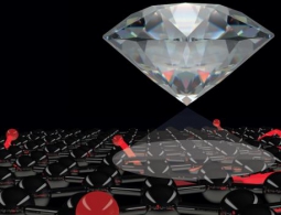 Ученым впервые удалось получить снимки движения электронов в графене