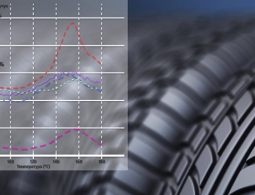 Российские ученые создали материал для сверхпрочных шин