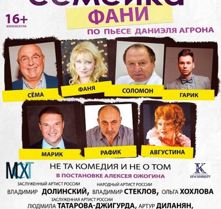 Семейка Фани