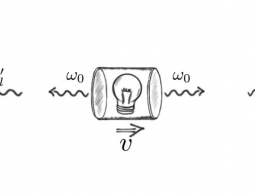 Физики заявляют, что даже в идеальном вакууме может быть трение