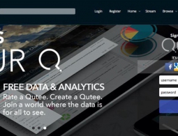 Qutee.com — искусственный интеллект на службе маркетинга