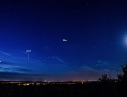 Какие планеты кажутся самыми большими с Земли?