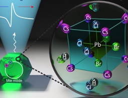 Российские физики создали "радужные" наночастицы для компьютеров будущего