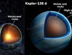 Астрономы нашли экзопланеты, состоящие в основном из воды