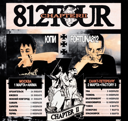 Fortuna812 и Юпи